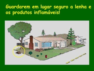 Guardarem em lugar seguro a lenha e os produtos inflamáveis! 