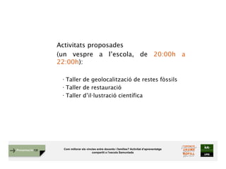 Com millorar els vincles entre docents i famílies? Activitat d’aprenentatge
compartit a l’escola Samuntada
Presentació FJB
Activitats proposades
(un vespre a l’escola, de 20:00h a
22:00h):
· Taller de geolocalització de restes fòssils
· Taller de restauració
· Taller d’il·lustració científica
 