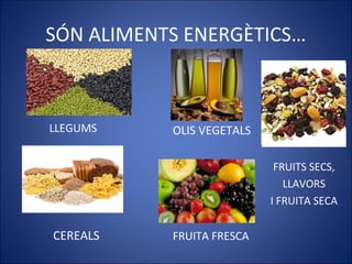 SÓN ALIMENTS ENERGÈTICS…
LLEGUMS
CEREALS FRUITA FRESCA
OLIS VEGETALS
FRUITS SECS,
LLAVORS
I FRUITA SECA
 