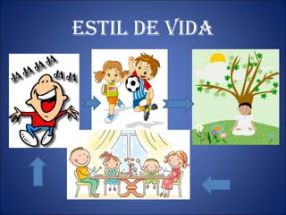EsTil dE vidA
 