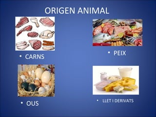ORIGEN ANIMAL
• CARNS
• LLET I DERIVATS
• OUS
• PEIX
 