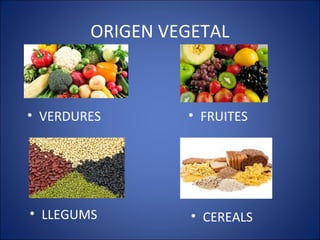 ORIGEN VEGETAL
• VERDURES
• LLEGUMS • CEREALS
• FRUITES
 