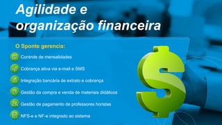 Agilidade e
organização financeira
O Sponte gerencia:
Controle de mensalidades
Cobrança ativa via e-mail e SMS
Integração bancária de extrato e cobrança
Gestão da compra e venda de materiais didáticos
Gestão de pagamento de professores horistas
NFS-e e NF-e integrado ao sistema
 