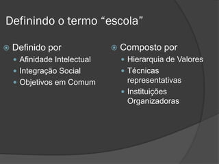Definindo o termo “escola”

   Definido por                 Composto por
     Afinidade Intelectual        Hierarquia de Valores
     Integração Social            Técnicas
     Objetivos em Comum            representativas
                                   Instituições
                                    Organizadoras
 