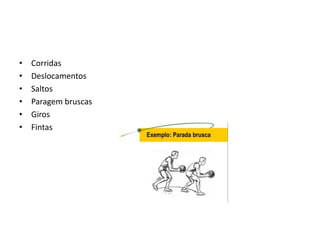 •
•
•
•
•
•

Corridas
Deslocamentos
Saltos
Paragem bruscas
Giros
Fintas

 