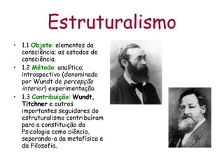 Estruturalismo 1.1  Objeto :  elementos da consciência; os estados de consciência. 1.2  Método :  analítico; introspectivo (denominado por Wundt de  percepção interior ) experimentação. 1.3  Contribuição :   Wundt,   Titchner  e outros importantes seguidores do estruturalismo contribuíram para a constituição da Psicologia como ciência, separando-a da metafísica e da Filosofia.  