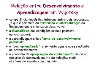 Relação entre  Desenvolvimento  e  Aprendizagem  em Vygotsky competência lingüística interage entre dois processos, já que é por meio da  apreensão e internalização  da linguagem que a criança se desenvolve; a  diversidade  nas condições sociais promove aprendizagens; a aprendizagem cria a “ zona de desenvolvimento proximal ”; o ‘ bom  aprendizado  ’  é somente aquele que se adianta ao desenvolvimento .  o processo de  apropriação do conhecimento  se dá no decurso do desenvolvimento de relações reais, efetivas do sujeito com o mundo. 