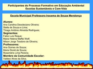 Participantes do Processo Formativo em Educação Ambiental
                  Escolas Sustentáveis e Com-Vida

      Escola Municipal Professora Iracema de Souza Mendonça

Alunos:
Ana Carolina Deocleciano Oliveira;
Stella de Souza e Lima;
Thiago Antônio Almeida Rodrigues;
Segmentos:
Fabio Luis Roque;
Maria Helena Maffei Wolf;
Nilson Jorge Teodoro de Oliveira;
Professores:
Ana Gomes de Souza;
Maria Dionê de Souza;
Roseméris Lima Pereira;
Membro da Comunidade Escolar:
Valdeci Alves da Silva.
 