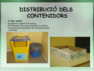 DISTRIBUCIÓ DELS
               CONTENIDORS
A les aules:
•La paperera (material de rebuig).
•El contenidor blau o groc (material reciclable).
•Una caixa petita per posar els fulls que es poden
 reutilitzar.
 