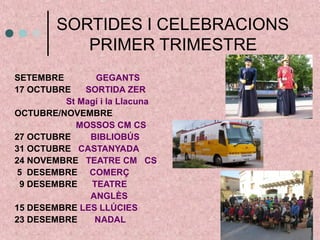 SORTIDES I CELEBRACIONS 
PRIMER TRIMESTRE 
SETEMBRE GEGANTS 
17 OCTUBRE SORTIDA ZER 
St Magí i la Llacuna 
OCTUBRE/NOVEMBRE 
MOSSOS CM CS 
27 OCTUBRE BIBLIOBÚS 
31 OCTUBRE CASTANYADA 
24 NOVEMBRE TEATRE CM CS 
5 DESEMBRE COMERÇ 
9 DESEMBRE TEATRE 
ANGLÈS 
15 DESEMBRE LES LLÚCIES 
23 DESEMBRE NADAL 
 