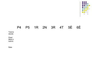P4 P5 1R 2N 3R 4T 5È 6È 
Tutor/a 
escola 
Pare/ 
Mare o 
tutor/a 
Data 
 