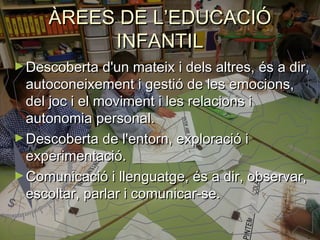 ÀÀRREEEESS DDEE LL’’EEDDUUCCAACCIIÓÓ 
IINNFFAANNTTIILL 
►DDeessccoobbeerrttaa dd''uunn mmaatteeiixx ii ddeellss aallttrreess,, ééss aa ddiirr,, 
aauuttooccoonneeiixxeemmeenntt ii ggeessttiióó ddee lleess eemmoocciioonnss,, 
ddeell jjoocc ii eell mmoovviimmeenntt ii lleess rreellaacciioonnss ii 
aauuttoonnoommiiaa ppeerrssoonnaall.. 
►DDeessccoobbeerrttaa ddee ll''eennttoorrnn,, eexxpplloorraacciióó ii 
eexxppeerriimmeennttaacciióó.. 
►CCoommuunniiccaacciióó ii lllleenngguuaattggee,, ééss aa ddiirr,, oobbsseerrvvaarr,, 
eessccoollttaarr,, ppaarrllaarr ii ccoommuunniiccaarr--ssee.. 
 