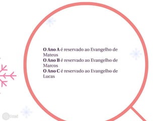 Formação Litúrgica Catequética 