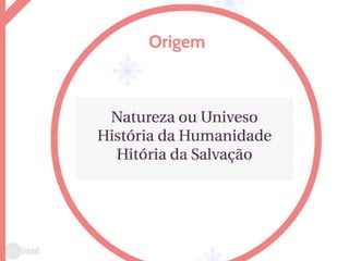 Formação Litúrgica Catequética 