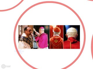 Formação Litúrgica Catequética 