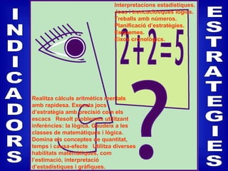 Realitza càlculs aritmètics mentals
amb rapidesa. Executa jocs
d’estratègia amb precisió com els
escacs Resolt problemes utilitzant
inferències: la lògica. Gaudeix a les
classes de matemàtiques i lògica.
Domina els conceptes de quantitat,
temps i causa-efecte Utilitza diverses
habilitats matemàtiques, com
l’estimació, interpretació
d’estadístiques i gràfiques.
Interpretacions estadístiques.
Jocs i trencaclosques lògics.
Treballs amb números.
Planificació d’estratègies.
Esquemes.
Eixos cronològics.
 