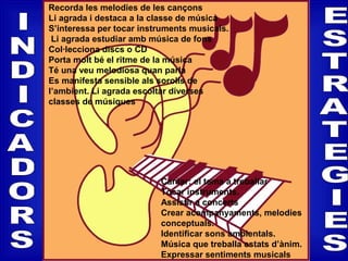 Recorda les melodies de les cançons
Li agrada i destaca a la classe de música
S’interessa per tocar instruments musicals.
Li agrada estudiar amb música de fons
Col·lecciona discs o CD
Porta molt bé el ritme de la música
Té una veu melodiosa quan parla
Es manifesta sensible als sorolls de
l’ambient. Li agrada escoltar diverses
classes de músiques
Cantar: el tema a treballar
Tocar instruments.
Assistir a concerts
Crear acompanyaments, melodies
conceptuals.
Identificar sons ambientals.
Música que treballa estats d’ànim.
Expressar sentiments musicals
 