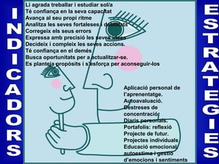 Li agrada treballar i estudiar sol/a
Té confiança en la seva capacitat
Avança al seu propi ritme
Analitza les seves fortaleses i debilitats
Corregeix els seus errors
Expressa amb precisió les seves idees
Decideix i compleix les seves accions.
Té confiança en el demés
Busca oportunitats per a actualitzar-se.
Es planteja propòsits i s’esforça per aconseguir-los
Aplicació personal de
l’aprenentatge.
Autoavaluació.
Destreses de
concentració.
Diaris personals.
Portafolis: reflexió
Projecte de futur.
Projectes individuals
Educació emocional:
autoestima i gestió
d’emocions i sentiments
 