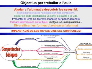 Objectius per treballar a l’aula
Ajudar a l’alumnat a descobrir les seves IM.
Multiplicar les seves habilitats: ser més competent.
Trobar en cada intel·ligència un sentit aplicable a la vida.
Presentar el tema de diferents maneres per poder aprendre
Incloure informacions de tot tipus: imatges, só, manipulacions...
Diversificar les formes d’avaluar a l’alumnat
IMPLANTACIÓ DE LES TIC/TAC DINS DEL CURRÍCULUM
 