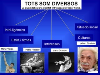 Intel.ligències
Estils i ritmes
Interessos
Cultures
Situació social
TOTS SOM DIVERSOS
La diversitat és una qualitat intrínseca de l’ésser humà.
Marta Graham
Albert Einstein
Pablo PicassoMark Phelps
 