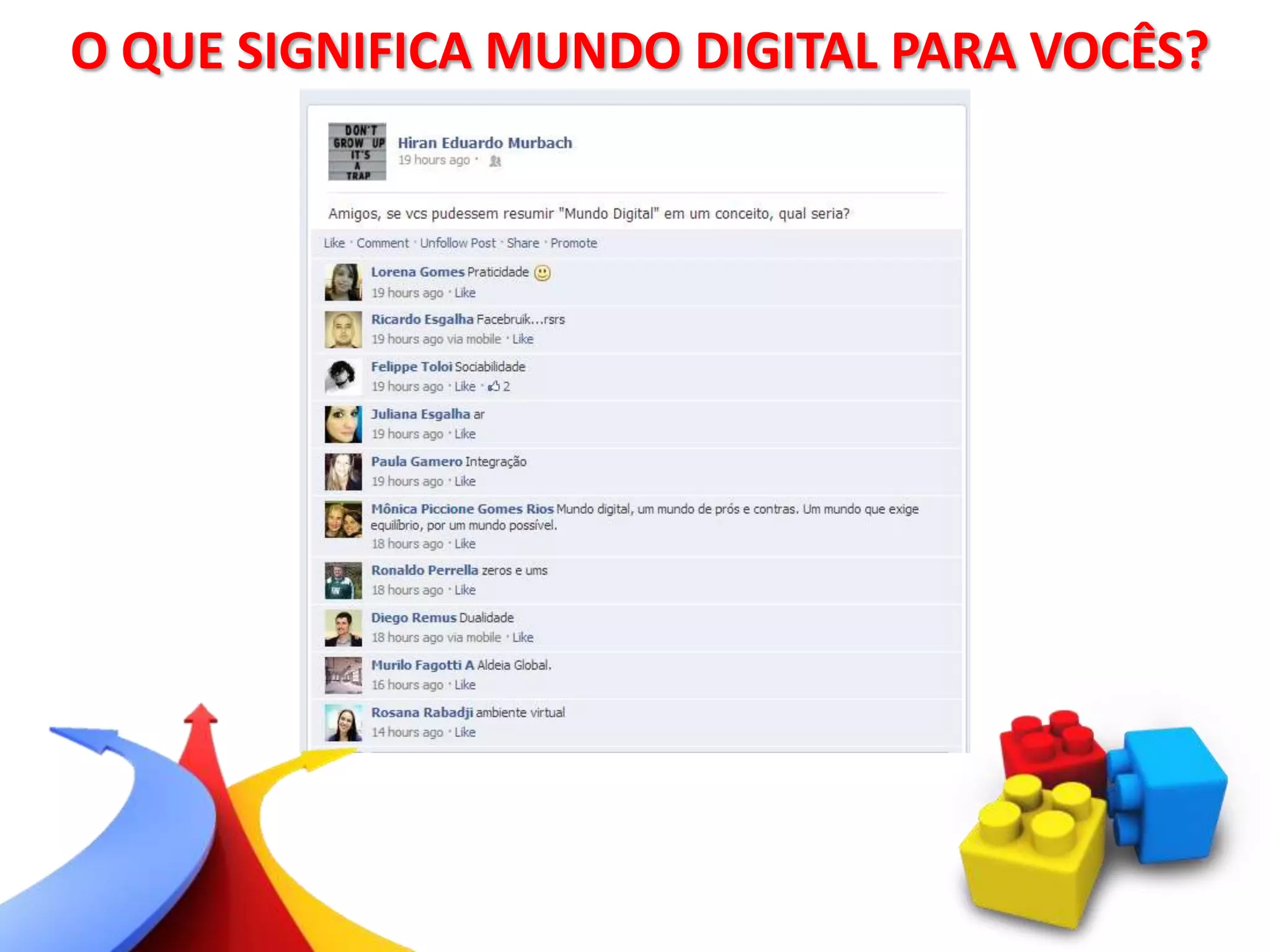 O QUE SIGNIFICA MUNDO DIGITAL PARA VOCÊS?
 