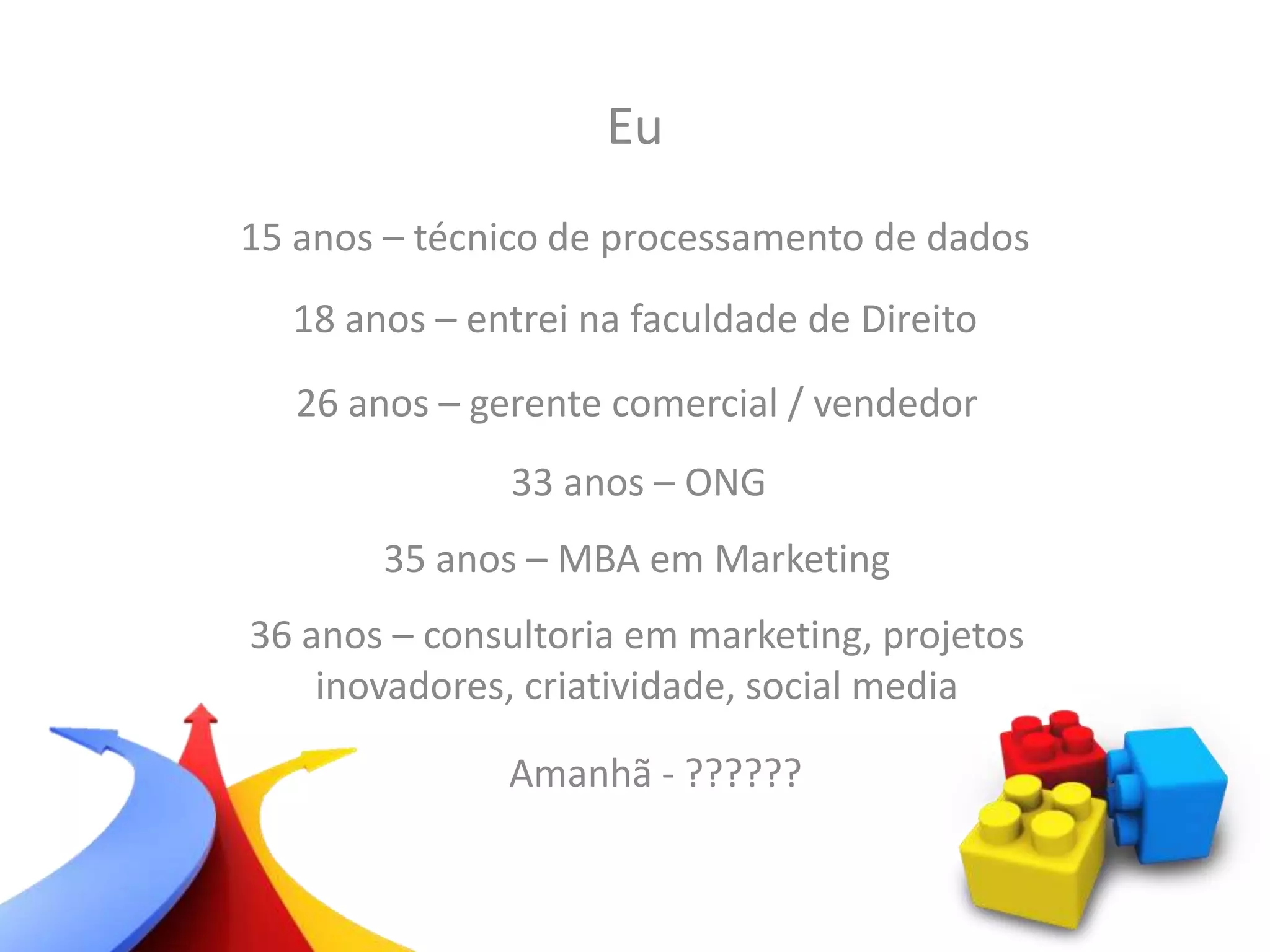 Eu
15 anos – técnico de processamento de dados
18 anos – entrei na faculdade de Direito
26 anos – gerente comercial / vendedor
33 anos – ONG
35 anos – MBA em Marketing
36 anos – consultoria em marketing, projetos
inovadores, criatividade, social media
Amanhã - ??????
 