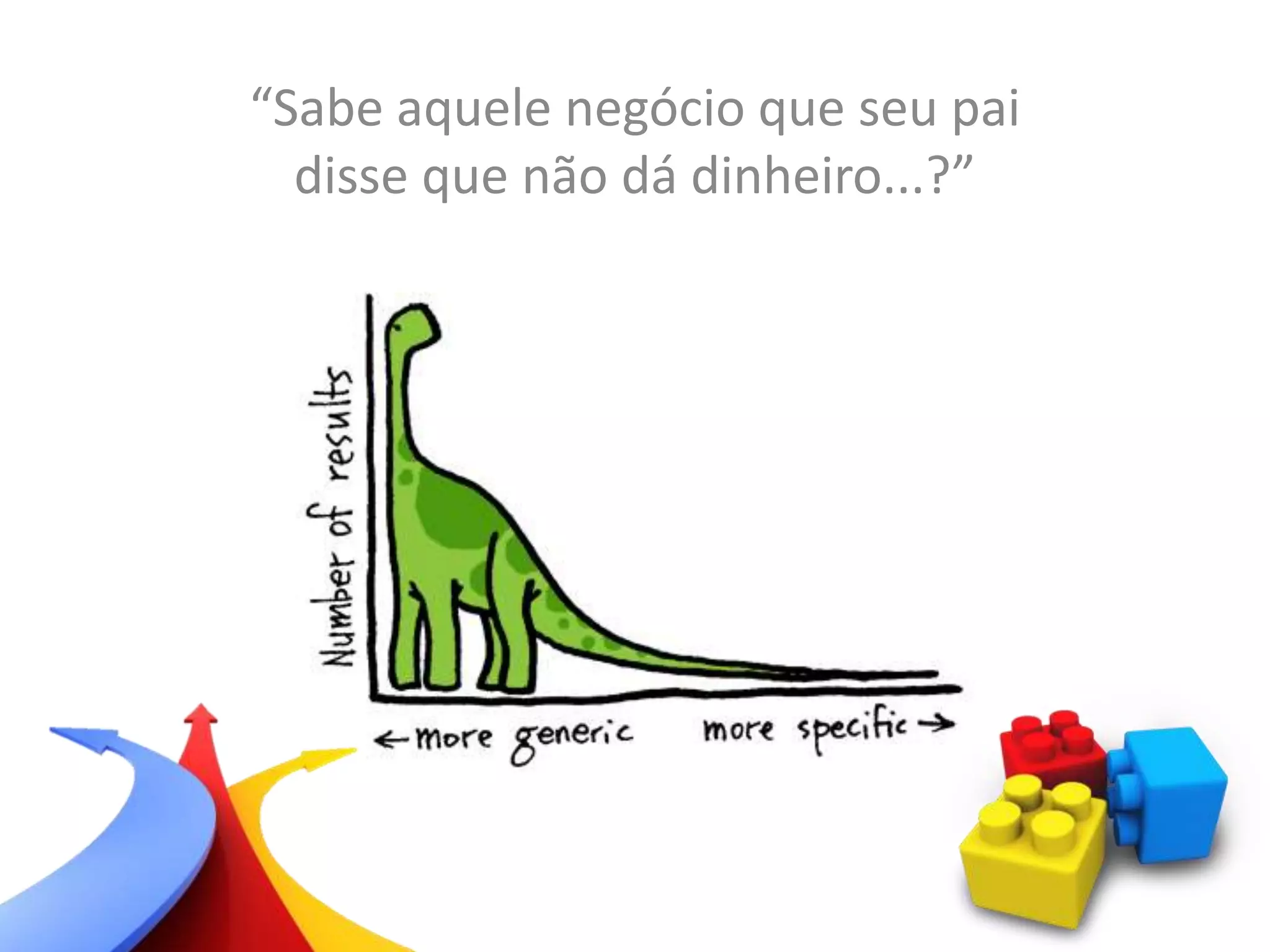 “Sabe aquele negócio que seu pai
disse que não dá dinheiro...?”
 