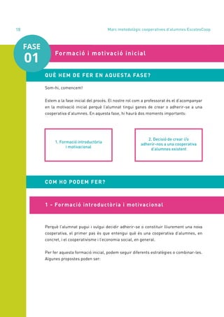 annual report 2020
18
Som-hi, comencem!
Estem a la fase inicial del procés. El nostre rol com a professorat és el d’acompanyar
en la motivació inicial perquè l’alumnat tingui ganes de crear o adherir-se a una
cooperativa d’alumnes. En aquesta fase, hi haurà dos moments importants:
1. Formació introductòria
i motivacional
2. Decisió de crear i/o
adherir-nos a una cooperativa
d’alumnes existent
Perquè l’alumnat pugui i vulgui decidir adherir-se o constituir lliurement una nova
cooperativa, el primer pas és que entengui què és una cooperativa d’alumnes, en
concret, i el cooperativisme i l’economia social, en general.
Per fer aquesta formació inicial, podem seguir diferents estratègies o combinar-les.
Algunes propostes poden ser:
QUÈ HEM DE FER EN AQUESTA FASE?
COM HO PODEM FER?
Formació i motivació inicial
Marc metodològic cooperatives d’alumnes EscolesCoop
1 - Formació introductòria i motivacional
FASE
01
 