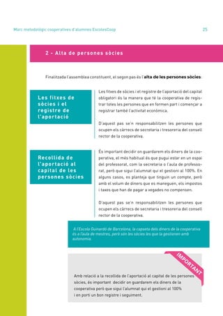 annual report 2020 25
Les fitxes de
sòcies i el
registre de
l’aportació
Les fitxes de sòcies i el registre de l’aportació del capital
obligatori és la manera que té la cooperativa de regis-
trar totes les persones que en formen part i començar a
registrar també l’activitat econòmica.
D’aquest pas se’n responsabilitzen les persones que
ocupen els càrrecs de secretaria i tresoreria del consell
rector de la cooperativa.
A l’Escola Guinardó de Barcelona, la capseta dels diners de la cooperativa
és a l’aula de mestres, però són les sòcies les que la gestionen amb
autonomia.
2 - Alta de persones sòcies
Finalitzada l’assemblea constituent, el segon pas és l’alta de les persones sòcies:
Recollida de
l’aportació al
capital de les
persones sòcies
És important decidir on guardarem els diners de la coo-
perativa, el més habitual és que pugui estar en un espai
del professorat, com la secretaria o l’aula de professo-
rat, però que sigui l’alumnat qui el gestioni al 100%. En
alguns casos, es planteja que tinguin un compte, però
amb el volum de diners que es maneguen, els impostos
i taxes que han de pagar a vegades no compensen.
D’aquest pas se’n responsabilitzen les persones que
ocupen els càrrecs de secretaria i tresoreria del consell
rector de la cooperativa.
Amb relació a la recollida de l’aportació al capital de les persones
sòcies, és important decidir on guardarem els diners de la
cooperativa però que sigui l’alumnat qui el gestioni al 100%
i en porti un bon registre i seguiment.
Marc metodològic cooperatives d’alumnes EscolesCoop
 