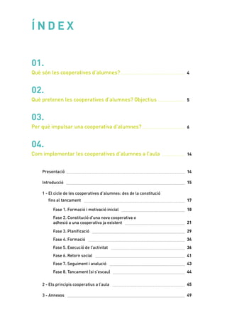 Í N D E X
01.
Què són les cooperatives d’alumnes? 4
02.
Què pretenen les cooperatives d’alumnes? Objectius 5
03.
Per què impulsar una cooperativa d’alumnes? 6
....................................................................................
...................................
........................................................
04.
Com implementar les cooperatives d’alumnes a l’aula 14
Presentació 14
............................................................................................................................................................
..............................
Introducció 15
............................................................................................................................................................
1 - El cicle de les cooperatives d’alumnes: des de la constitució
fins al tancament 17
....................................................................................................................................
2 - Els principis cooperatius a l’aula 45
...............................................................................................
3 - Annexos 49
..........................................................................................................................................................
Fase 1. Formació i motivació inicial 18
....................................................................................
Fase 2. Constitució d’una nova cooperativa o
adhesió a una cooperativa ja existent 21
...............................................................................
Fase 3. Planificació 29
..........................................................................................................................
Fase 4. Formació 34
...............................................................................................................................
Fase 5. Execució de l’activitat 36
.................................................................................................
Fase 6. Retorn social 41
......................................................................................................................
Fase 7. Seguiment i avalució 43
...................................................................................................
Fase 8. Tancament (si s’escau) 44
...............................................................................................
 