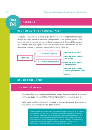 annual report 2020
34
En aquesta fase, i un cop elaborat el pla de treball, és molt important la formació
tècnica que pugui necessitar l’alumnat i/o el professorat per desenvolupar-lo. Però
també cal tenir en compte que no només serà necessària la formació tècnica, sinó
que també haurem d’incorporar formacions transversals clau per abordar les dife-
rents situacions que es plantegen en qualsevol projecte col·lectiu.
	Formació
QUÈ HEM DE FER EN AQUESTA FASE?
COM HO PODEM FER?
1 - Formació tècnica
En aquesta fase, i un cop elaborat el pla de treball, és molt important la formació
tècnica que pugui necessitar l’alumnat i/o el professorat per desenvolupar-lo.
La formació tècnica, normalment vinculada al tipus d’activitat que desenvolupa la
cooperativa, la podem assumir des de les tutories.
Formació
1 - Formació tècnica
2 - Formació transversal
Formació tècnica
Formació en treball
en equip
Formació en gestió
del conflicte
Formació en valors
i principis cooperatius
Altres
En algunes escoles, la formació tècnica l’ofereix el professorat de la matèria
corresponent, encara que no estigui implicat en la cooperativa d’alumnes.
Per exemple, si el servei que desenvoluparà la cooperativa d’alumnes és el
manteniment de l’hort de l’escola, la formació la impartiria el professorat
de Coneixement del medi natural, mentre que si el que vol desenvolupar la
cooperativa són productes elaborats amb paper reciclat, ho farà el
professorat d’Educació artística, en especial, d’art plàstica.
FASE
04
Marc metodològic cooperatives d’alumnes EscolesCoop
 