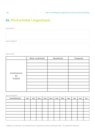 annual report 2020
64 Marc metodològic cooperatives d’alumnes EscolesCoop
06. Pla d’activitat i organització
Què farem?
Com ho farem?
Qui ho farà?
Quan ho farem?
Tasca/Activitat Set Oct Nov Des Gen Feb Mar Abr Ma Jun Jul
* Adaptar el calendari a la necessitat de la cooperativa (mesos, setmanes, dies... En podem fer diversos).
Nom comissió Membres Tasques
Comissions
de
treball
 