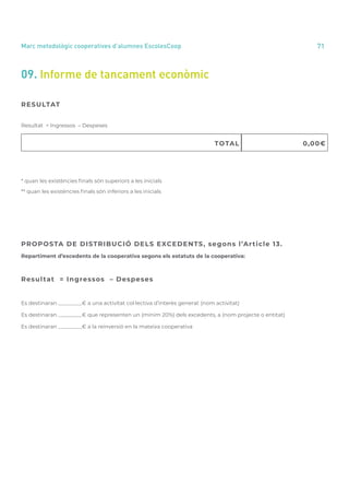 annual report 2020 71
Marc metodològic cooperatives d’alumnes EscolesCoop
TOTAL 0,00€
RESULTAT
Resultat = Ingressos – Despeses
09. Informe de tancament econòmic
* quan les existències finals són superiors a les inicials
** quan les existències finals són inferiors a les inicials
PROPOSTA DE DISTRIBUCIÓ DELS EXCEDENTS, segons l’Article 13.
Repartiment d’excedents de la cooperativa segons els estatuts de la cooperativa:
Resultat = Ingressos – Despeses
Es destinaran _________€ a una activitat col·lectiva d’interès general: (nom activitat)
Es destinaran _________€ que representen un (mínim 20%) dels excedents, a (nom projecte o entitat)
Es destinaran _________€ a la reinversió en la mateixa cooperativa
 