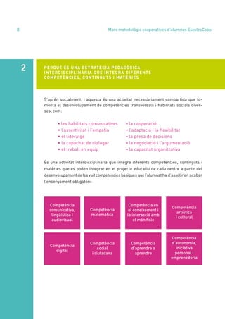 annual report 2020
8
Competència
comunicativa,
lingüística i
audiovisual
Competència
matemàtica
Competència en
el coneixement i
la interacció amb
el món físic
Competència
artística
i cultural
Competència
digital
Competència
social
i ciutadana
Competència
d’aprendre a
aprendre
Competència
d’autonomia,
iniciativa
personal i
emprenedoria
S’aprèn socialment, i aquesta és una activitat necessàriament compartida que fo-
menta el desenvolupament de competències transversals i habilitats socials diver-
ses, com:
	 • les habilitats comunicatives	 • la cooperació
	 • l’assertivitat i l’empatia	 	 • l’adaptació i la flexibilitat
	 • el lideratge				 • la presa de decisions
	 • la capacitat de dialogar		 • la negociació i l’argumentació
	 • el treball en equip		 • la capacitat organitzativa
És una activitat interdisciplinària que integra diferents competències, continguts i
matèries que es poden integrar en el projecte educatiu de cada centre a partir del
desenvolupament de les vuit competències bàsiques que l’alumnat ha d’assolir en acabar
l’ensenyament obligatori:
PERQUÈ ÉS UNA ESTRATÈGIA PEDAGÒGICA
INTERDISCIPLINÀRIA QUE INTEGRA DIFERENTS
COMPETÈNCIES, CONTINGUTS I MATÈRIES
2
Marc metodològic cooperatives d’alumnes EscolesCoop
 