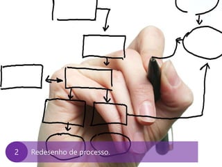 www.agendor.com.br
Redesenho de processo.2
 