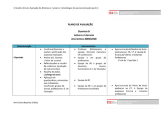 O Modelo de Auto-Avaliação das Bibliotecas Escolares: metodologias de operacionalização (parte I)




                                                               PLANO DE AVALIAÇÃO

                                                                         Domínio B
                                                                     Leitura e Literacia
                                                                   Ano lectivo 2009/2010

    Calendarização                                                           Intervenientes
                                    Escolha do Domínio a               Professor Bibliotecário e           Apresentação do Modelo de Auto-
                                     avaliar e verificação dos           equipa; Direcção Executiva;          avaliação aos DE, CP, à Equipa de
                                     aspectos implicados                 CP; professores                      Avaliação Interna e restantes
1ºperíodo                           Análise dos factores               Equipa e um grupo de                 Professores
                                     críticos de sucesso                 professores                             (Final do 1º período )
                                    Reflexão sobre a recolha           Equipa da BE a grupos de
                                     de evidências (produção             docentes,              alunos,
                                     de instrumentos)                    funcionários e E. de Educação
                                    Recolha de dados
                                     (ao longo do ano)
                                    Aplicação de
                                     questionários, entrevistas         Equipa da BE
                                     aos utilizadores,
                                     escolhendo grupos de               Equipa da BE e um grupo de          Apresentação do Plano de Auto-
                                     alunos, professores e E. de         Professores escolhidos               avaliação ao CP, à Equipa de
                                     Educação.                                                                avaliação Interna e restantes
                                                                                                              professores


Maria Julita Baptista da Silva
 