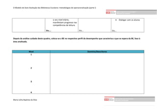 O Modelo de Auto-Avaliação das Bibliotecas Escolares: metodologias de operacionalização (parte I)




                                              o seu nível etário,                                                  Dialogar com os alunos
                                              manifestam progresso nas
                                              competências de leitura.

                                      Etc….                                  Etc…                            Etc…


Depois da análise cuidada deste quadro, coloca-se a BE no respectivo perfil de desempenho que caracteriza o que se espera da BE, face à
área analisada.



                   Nível                                                               Domínio/Descritores
                     1




                      2




                      3



                      4


Maria Julita Baptista da Silva
 