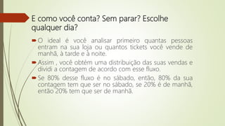 E como você conta? Sem parar? Escolhe
qualquer dia?
O ideal é você analisar primeiro quantas pessoas
entram na sua loja ou quantos tickets você vende de
manhã, à tarde e à noite.
Assim , você obtém uma distribuição das suas vendas e
dividi a contagem de acordo com esse fluxo.
Se 80% desse fluxo é no sábado, então, 80% da sua
contagem tem que ser no sábado, se 20% é de manhã,
então 20% tem que ser de manhã.
 