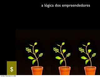 cultivo de ativos




Monday, November 23, 2009
 