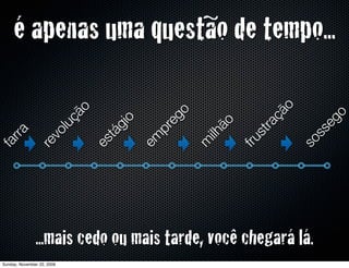 é apenas uma questão de tempo...




                                                                  o
                            ão




                                               o




                                                                  çã



                                                                            o
                                             eg
                                      o
                        uç




                                                                        eg
                                                       ão


                                                              ra
                                  gi

                                           pr
                     ol




                                                                       ss
rra




                                                             st
                                 tá




                                                   ilh
                                          em
                  v




                                                            fru



                                                                       so
                                 es




                                                   m
               re
fa




Monday, November 23, 2009
 