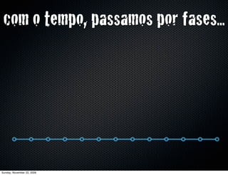 com o tempo, passamos por fases...




Monday, November 23, 2009
 
