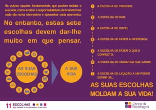 No entanto, estas sete
escolhas devem dar-lhe
muito em que pensar.
Há outras opções fundamentais que podem moldar a
sua vida, como aceitar a responsabilidade de transformar
cada dia numa obra-prima e aproveitar cada momento.
11 ESCOLHAS
que moldam a sua carreira e a sua vida
A ESCOLHA DE CRESCER;
A ESCOLHA DE OUVIR;
A ESCOLHA DE DAR;
A ESCOLHA DE FAZER A DIFERENÇA;
A ESCOLHA DE FAZER O QUE É
CORRECTO;
A ESCOLHA DE CUIDAR DA SUA SAÚDE;
A ESCOLHA DE LIGAÇÃO A UM PODER
ESPIRITUAL.
1
2
3
4
5
6
7
AS SUAS ESCOLHAS
MOLDAM A SUA VIDA!
AS SUAS
ESCOLHAS
A SUA
VIDA
 