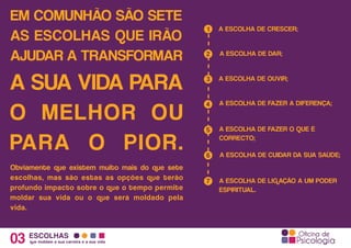 03 ESCOLHAS
que moldam a sua carreira e a sua vida
EM COMUNHÃO SÃO SETE
AS ESCOLHAS QUE IRÃO
AJUDAR A TRANSFORMAR
Obviamente que existem muito mais do que sete
escolhas, mas são estas as opções que terão
profundo impacto sobre o que o tempo permite
moldar sua vida ou o que será moldado pela
vida.
A SUA VIDA PARA
O MELHOR OU
PARA O PIOR.
A ESCOLHA DE CRESCER;
A ESCOLHA DE OUVIR;
A ESCOLHA DE DAR;
A ESCOLHA DE FAZER A DIFERENÇA;
A ESCOLHA DE FAZER O QUE É
CORRECTO;
A ESCOLHA DE CUIDAR DA SUA SAÚDE;
A ESCOLHA DE LIGAÇÃO A UM PODER
ESPIRITUAL.
1
2
3
4
5
6
7
 