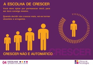 G ROWCRESCER
A ESCOLHA DE CRESCER
04 ESCOLHAS
que moldam a sua carreira e a sua vida
Você deve optar por permanecer dócil, para
ser duro consigo mesmo.
Quando decidir não crescer mais, vai-se tornar
obsoleto e arrogante.
CRESCER NÃO É AUTOMÁTICO
 