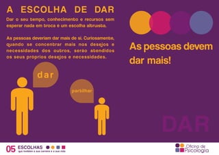A ESCOLHA DE DAR
Dar o seu tempo, conhecimento e recursos sem
esperar nada em troca é um escolha altruísta.
As pessoas deveriam dar mais de si. Curiosamente,
quando se concentrar mais nos desejos e
necessidades dos outros, serão atendidos
os seus próprios desejos e necessidades.
05 ESCOLHAS
que moldam a sua carreira e a sua vida
As pessoas devem
dar mais!
DAR
d a r
partilhar
 