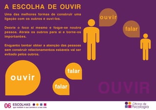 A ESCOLHA DE OUVIR
Uma das melhores formas de construir uma
ligação com os outros é ouvi-los.
Desvie o foco si mesmo e foque-se noutra
pessoa. Atraia os outros para si e torne-os
importantes.
Enquanto tentar obter a atenção das pessoas
sem construir relacionamentos estáveis vai ser
evitado pelos outros.
06 ESCOLHAS
que moldam a sua carreira e a sua vida
OUVIR
o u v i r
falar
ouvir
falar
falar
 