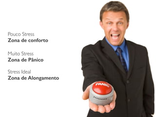 Muito Stress	

Zona de Pânico
Pouco Stress	

Zona de conforto
Stress Ideal	

Zona de Alongamento
 