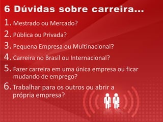 1. Mestrado ou Mercado?
2. Pública ou Privada?
3. Pequena Empresa ou Multinacional?
4. Carreira no Brasil ou Internacional?
5. Fazer carreira em uma única empresa ou ficar
   mudando de emprego?
6. Trabalhar para os outros ou abrir a
   própria empresa?
 