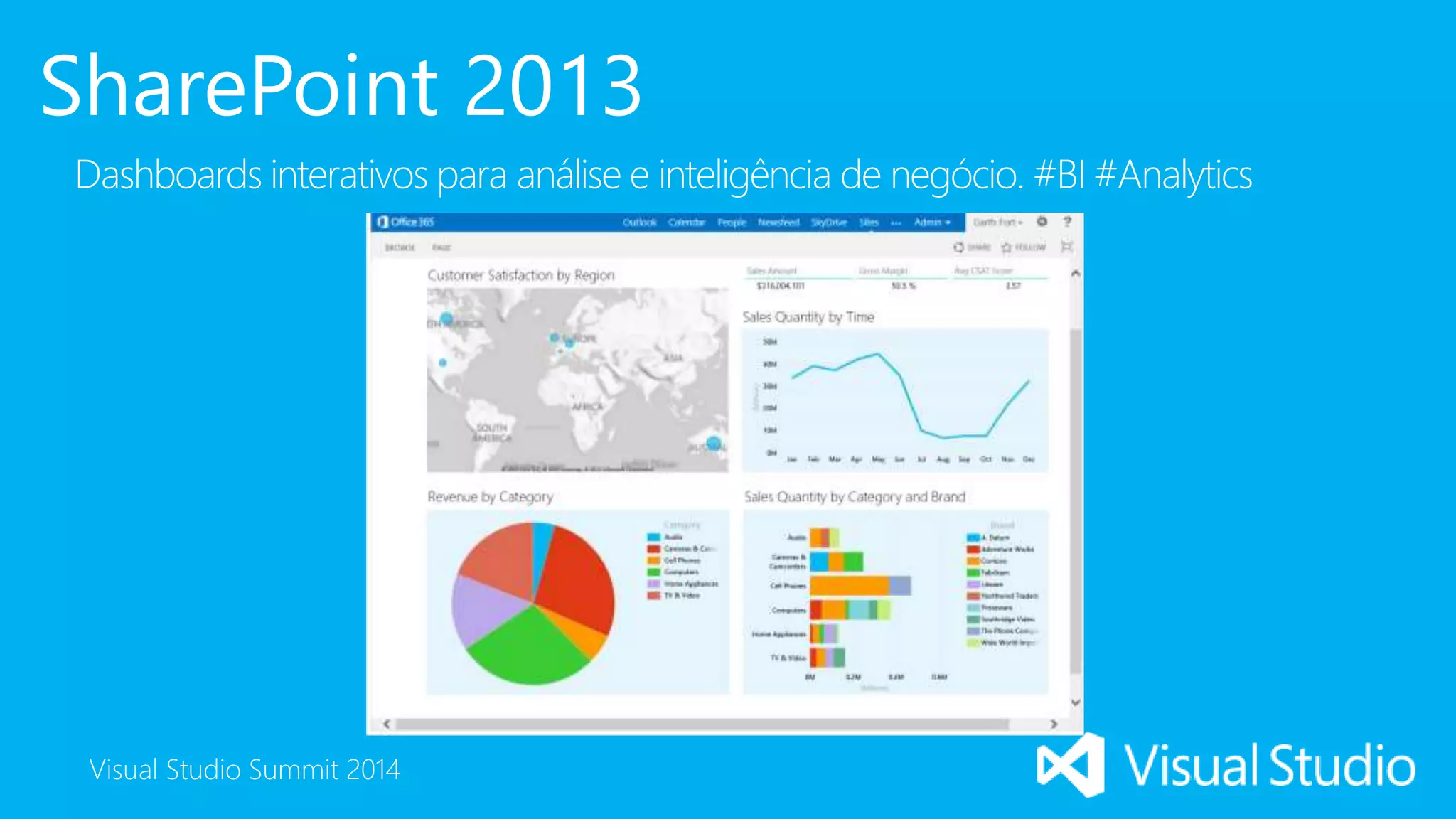 Visual Studio Summit 2014
SharePoint 2013
Dashboards interativos para análise e inteligência de negócio. #BI #Analytics
 