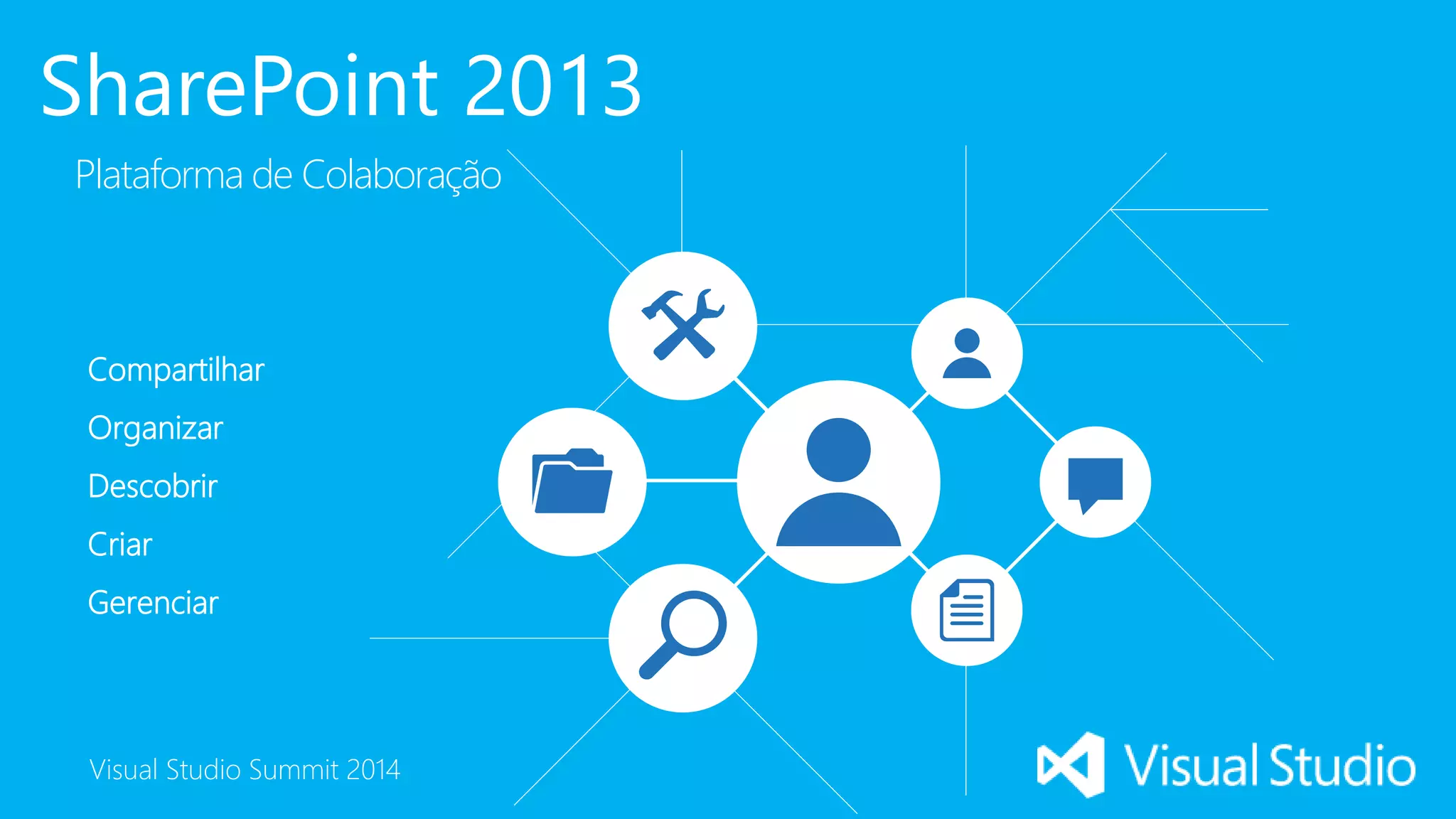 Visual Studio Summit 2014
SharePoint 2013
Plataforma de Colaboração
Compartilhar
Organizar
Descobrir
Criar
Gerenciar
 